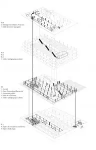isometrie circuit public